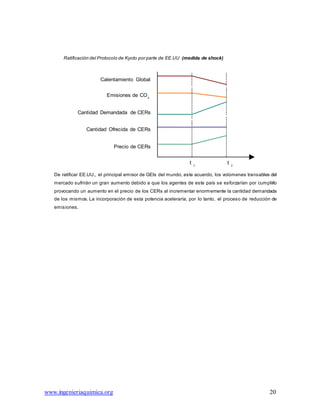 www.ingenieriaquimica.org 20
Ratificación del Protocolo de Kyoto por parte de EE.UU (medida de shock)
Calentamiento Global
Emisiones de CO2
Cantidad Demandada de CERs
Cantidad Ofrecida de CERs
Precio de CERs
t t1 2
De ratificar EE.UU., el principal emisor de GEIs del mundo, este acuerdo, los volúmenes transables del
mercado sufrirán un gran aumento debido a que los agentes de este país se esforzarían por cumplirlo
provocando un aumento en el precio de los CERs al incrementar enormemente la cantidad demandada
de los mismos. La incorporación de esta potencia aceleraría, por lo tanto, el proceso de reducción de
emisiones.
 