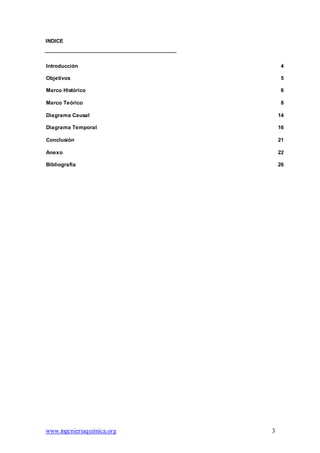 www.ingenieriaquimica.org 3
INDICE
Introducción 4
Objetivos 5
Marco Histórico 6
Marco Teórico 8
Diagrama Causal 14
Diagrama Temporal 16
Conclusión 21
Anexo 22
Bibliografía 26
 