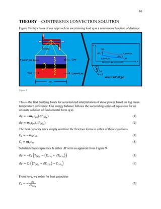 10
THEORY – CONTINUOUS CONVECTION SOLUTION
Figure 9 relays basis of our approach in ascertaining load q as a continuous function of distance
Figure 9
This is the first building block for a revitalized interpretation of stove power based on log mean
temperature difference. Our energy balance follows the succeeding series of equations for an
ultimate solution of fundamental form q(x).
𝑑𝑞 = −𝒎ℎ 𝑐 𝑝ℎ( 𝑇(𝑥)ℎ
) (1)
𝑑𝑞 = 𝒎 𝑐 𝑐 𝑝𝑐( 𝑇(𝑥) 𝑐
) (2)
The heat capacity rates simply combine the first two terms in either of these equations:
𝐶ℎ = −𝒎ℎ 𝑐 𝑝ℎ (3)
𝐶𝑐 = 𝒎 𝑐 𝑐 𝑝𝑐 (4)
Substitute heat capacities & either  𝑇 term as apparent from Figure 9
𝑑𝑞 = −𝐶ℎ (𝑇(𝑥)ℎ
− (𝑇(𝑥)ℎ
+ 𝑑𝑇(𝑥)ℎ
)) (5)
𝑑𝑞 = 𝐶𝑐 ((𝑇(𝑥) 𝑐
+ 𝑑𝑇(𝑥) 𝑐
) − 𝑇(𝑥) 𝑐
) (6)
From here, we solve for heat capacities
𝐶ℎ = −
𝑑𝑞
𝑑𝑇(𝑥)ℎ
(7)
 