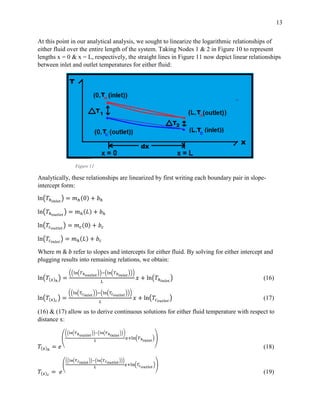 13
At this point in our analytical analysis, we sought to linearize the logarithmic relationships of
either fluid over the entire length of the system. Taking Nodes 1 & 2 in Figure 10 to represent
lengths x = 0 & x = L, respectively, the straight lines in Figure 11 now depict linear relationships
between inlet and outlet temperatures for either fluid:
Figure 11
Analytically, these relationships are linearized by first writing each boundary pair in slope-
intercept form:
ln(𝑇ℎ 𝑖𝑛𝑙𝑒𝑡
) = 𝑚ℎ(0) + 𝑏ℎ
ln(𝑇ℎ 𝑜𝑢𝑡𝑙𝑒𝑡
) = 𝑚ℎ(𝐿) + 𝑏ℎ
ln(𝑇𝑐 𝑜𝑢𝑡𝑙𝑒𝑡
) = 𝑚 𝑐(0) + 𝑏 𝑐
ln(𝑇𝑐 𝑖𝑛𝑙𝑒𝑡
) = 𝑚ℎ(𝐿) + 𝑏 𝑐
Where 𝑚 & 𝑏 refer to slopes and intercepts for either fluid. By solving for either intercept and
plugging results into remaining relations, we obtain:
ln(𝑇(𝑥)ℎ
) =
((ln(𝑇ℎ 𝑜𝑢𝑡𝑙𝑒𝑡
))−(ln(𝑇ℎ 𝑖𝑛𝑙𝑒𝑡
)))
𝐿
𝑥 + ln(𝑇ℎ 𝑖𝑛𝑙𝑒𝑡
) (16)
ln(𝑇(𝑥) 𝑐
) =
((ln(𝑇𝑐 𝑖𝑛𝑙𝑒𝑡
))−(ln(𝑇𝑐 𝑜𝑢𝑡𝑙𝑒𝑡
)))
𝐿
𝑥 + ln(𝑇𝑐 𝑜𝑢𝑡𝑙𝑒𝑡
) (17)
(16) & (17) allow us to derive continuous solutions for either fluid temperature with respect to
distance x:
𝑇(𝑥)ℎ
= 𝑒
(
((ln(𝑇ℎ 𝑜𝑢𝑡𝑙𝑒𝑡
))−(ln(𝑇ℎ 𝑖𝑛𝑙𝑒𝑡
)))
𝐿
𝑥+ln(𝑇ℎ 𝑖𝑛𝑙𝑒𝑡
))
(18)
𝑇(𝑥) 𝑐
= 𝑒
(
((ln(𝑇 𝑐 𝑖𝑛𝑙𝑒𝑡
))−(ln(𝑇 𝑐 𝑜𝑢𝑡𝑙𝑒𝑡
)))
𝐿
𝑥+ln(𝑇𝑐 𝑜𝑢𝑡𝑙𝑒𝑡
))
(19)
 