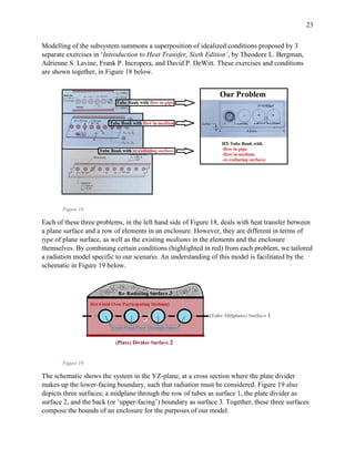 23
Modelling of the subsystem summons a superposition of idealized conditions proposed by 3
separate exercises in ‘Introduction to Heat Transfer, Sixth Edition’, by Theodore L. Bergman,
Adrienne S. Lavine, Frank P. Incropera, and David P. DeWitt. These exercises and conditions
are shown together, in Figure 18 below.
Figure 18
Each of these three problems, in the left hand side of Figure 18, deals with heat transfer between
a plane surface and a row of elements in an enclosure. However, they are different in terms of
type of plane surface, as well as the existing mediums in the elements and the enclosure
themselves. By combining certain conditions (highlighted in red) from each problem, we tailored
a radiation model specific to our scenario. An understanding of this model is facilitated by the
schematic in Figure 19 below.
Figure 19
The schematic shows the system in the YZ-plane, at a cross section where the plate divider
makes up the lower-facing boundary, such that radiation must be considered. Figure 19 also
depicts three surfaces; a midplane through the row of tubes as surface 1, the plate divider as
surface 2, and the back (or ‘upper-facing’) boundary as surface 3. Together, these three surfaces
compose the bounds of an enclosure for the purposes of our model.
 