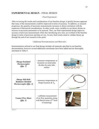 33
EXPERIMENTAL DESIGN – FINAL DESIGN
~Final Experiment~
After reviewing the results and considerations of our baseline design, it quickly became apparent
that many of the measurements could be improved in terms of accuracy. In addition, as research
progresses, the quantity of necessary measurements increases in direct correlation with the
expansion of theoretical considerations. In other words, more variables in our theory dictate an
increase in necessary parameters to be metered. Thus, our final experimental design improves
accuracy of previous measurements while also introducing new ones; an overhaul of the baseline
design in terms of precision and data set size. In turn, final results stand to validate theory up
through the end of our research to this point.
~Additional Instrumentation and Materials~
Instrumentation utilized in our final design includes all materials specified in our baseline
documentation, however several additional constituents have been added and are thoroughly
annotated in Table 8.
Omega Insulated
Thermocouples
[Qty. 7]
~ measures temperatures at
locations on metal plate
dividers & outer tube
surface
Omega Melt Bolt
Radiation Shielded
Thermocouples [Qty. 2]
~ measures temperatures at
firepot location & 𝑇ℎ 𝑖
Venturi Flow Meter
[Qty. 1]
~ calibrates measurement
of air flow quantities along
with Bosch meter (2nd
form
of metering)
Table 8
 