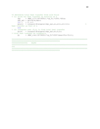 60
%% Determine total heat transfer from cold fluid
% (1) solve for heat transfer as function of x
dqc = (MAF_c(7)/(8*3600)).*cp_Tc.*1000.*dTcx;
dqc_spl = spline(x,dqc);
for i = 1: n-1
Qcx(i) = integral(@(x)ppval(dqc_spl,x),x(i),x(i+1)); %
heat transfer as func of x
end
% (2) Integrate over (0,L) to find total heat transfer
Qcint = integral(@(x)ppval(dqc_spl,x),0,L);
% total heat transfer by integratio
Qc = (MAF_c(a)/(8*3600))*cp_Tc*1000*(mean(Tco-Tci));
%%%%%%%%%%%%%%%%%%%%%%%%%%%%%%%%%%%%%%%%%%%%%%%%%%%%%%%%%%%%%%%%%%%%%%%%%%%%%
%%%%%%%%%%%%%%%%%%%%%%%%%%%%%%%%%%%%%%%%%%%%%%%%%
%%%%%%%%%%%%%%%% PLOTS
%%%%%%%%%%%%%%%%%%%%%%%%%%%%%%%%%%%%%%%%%%%%%%%%%%%%%%%%%%%%%%%%%%%%%%%%%%%%%
%%%
%%%%%%%%%%%%%%%%%%%%%%%%%%%%%%%%%%%%%%%%%%%%%%%%%%%%%%%%%%%%%%%%%%%%%%%%%%%%%
%%%%%%%%%%%%%%%%%%%%%%%%%%%%%%%%%%%%%%%%%%%%%%%%%
 