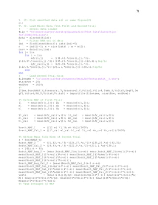 71
% (5) Plot smoothed data all on same figure(2)
clc
%% (1) Load Excel Data from First and Second trial
% - excell data loaded
file = 'C:UsersCarterDesktopQuadrafireTest DataConvection
FanCombined.xlsx';
data = xlsread(file);
% - Filter NAN out of data
ind = find(isnan(data)); data(ind)=0;
n = ind(1)-1; m = size(data) ; m = m(2);
conv = data(1:n,1:m);
for j= 1:m
for i = 1:n
mfr(i,j) = ((31.42.*conv(i,j).^3)-
(124.37.*conv(i,j).^2)+(235.25.*conv(i,j))-142.31);%kg/hr
mfr_cal(i,j) = ((29.93.*conv(i,j).^3)-
(122.9.*conv(i,j).^2)+(231.1.*conv(i,j))-138.1);%kg/hr
end
end
% - Load Second Trial Data
filename = 'C:UsersCarterDocumentsMATLABVenturiDATA__5.txt';
startRow = 24;
endRow = 1824;
%%
[Time,BoschMAF_V,Pressure1_V,Pressure2_V,Volts3,Volts4,Tamb_F,Volts5,DegF1,De
gF2,Volts6,RH_V,Volts8,Volts9] = importfile(filename, startRow, endRow);
%% Define MAF of First Trial
ll = mean(mfr(:,1)); lh = mean(mfr(:,2));
ml = mean(mfr(:,3)); mh = mean(mfr(:,4));
hl = mean(mfr(:,5)); hh = mean(mfr(:,6));
ll_cal = mean(mfr_cal(:,1)); lh_cal = mean(mfr_cal(:,2));
ml_cal = mean(mfr_cal(:,3)); mh_cal = mean(mfr_cal(:,4));
hl_cal = mean(mfr_cal(:,5)); hh_cal = mean(mfr_cal(:,6));
Bosch_MAF_1 = ([ll ml hl lh mh hh])/3600;
Bosch_MAF_Cal_1 = ([ll_cal ml_cal hl_cal lh_cal mh_cal hh_cal])/3600;
%% Define Mass Flow Rate of Second Trial
x = BoschMAF_V;
Bosch_MAF_2 = (31.42.*x.^3)-(124.37.*x.^2)+(235.25.*x)-142.31;
Bosch_MAF_Cal_2 = (29.93.*x.^3)-(122.9.*x.^2)+(231.1.*x)-138.1;
n = 240; m = 40;
Bosch_MAF_Avg_2 = [mean(Bosch_MAF_2(m:1:n-m)) mean(Bosch_MAF_2(n+m:1:2*n-m))
mean(Bosch_MAF_2(2*n+m:1:3*n-m)) mean(Bosch_MAF_2(3*n+m:1:4*n-m))
mean(Bosch_MAF_2(4*n+m:1:5*n-m)) mean(Bosch_MAF_2(5*n+m:1:6*n-m))
mean(Bosch_MAF_2(6*n+m:1:7*n-m))];
Bosch_MAF_Avg_Cal_2 = [mean(Bosch_MAF_Cal_2(m:1:n-m))
mean(Bosch_MAF_Cal_2(n+m:1:2*n-m)) mean(Bosch_MAF_Cal_2(2*n+m:1:3*n-m))
mean(Bosch_MAF_Cal_2(3*n+m:1:4*n-m)) mean(Bosch_MAF_Cal_2(4*n+m:1:5*n-m))
mean(Bosch_MAF_Cal_2(5*n+m:1:6*n-m)) mean(Bosch_MAF_Cal_2(6*n+m:1:7*n-m))];
volts = [mean(x(m:1:n-m)) mean(x(n+m:1:2*n-m)) mean(x(2*n+m:1:3*n-
m)) mean(x(3*n+m:1:4*n-m)) mean(x(4*n+m:1:5*n-m)) mean(x(5*n+m:1:6*n-m))
mean(x(6*n+m:1:7*n-m))];
%% Take Averages of MAF
 