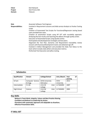 Client
Project
Domain
Dish Network
Dish Promo CSR.
Telecom
Role Associate Software Test Engineer.
Responsibilities: Involved in Requirement sessions and Web service Analysis to finalize Testing
scope.
Creation of Automated Test Scripts for Functional/Regression testing based
upon provided test cases.
Creation of automation Scripts using HP UFT with reusability approach.
Analyzing the test results and reporting the defects through quality center.
Execution of Automated Scripts using Quality Center.
Participated and developed test strategies and test plans.
Organized the Test Plan, Scenarios and Requirement traceability review
sessions with Business/Development teams and obtained sign off.
Involved in Defect Management and provided the Daily Test Status to the
team which includes daily defect and execution metrics.
Performed Test Execution and adhoc testing.
Scholastics
Qualification Stream College/School Univ./Board Year of
passing
B.Tech Computer Science
& Engg.
ICFAI University
Dehradun
ICFAI
University
2013
Intermediate P.C.M. J.N.V.M Inter
college
U.P.BOARD 2007
High School Science J.N.V.M Inter
college
U.P.BOARD 2005
Key Skills
-Believe in Team Work, Integrity, Values and Best Practice Sharing.
-Confident and Believes in Leadership by Action.
-Persistent with systematic approach and adaptable to situations.
-Effective Presentation Skills.
IT SKILL SET
 