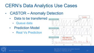 CERN’s Data Analytics Use Cases
27Manuel Martin Marquez
Big Data & Analytics Innovation Summit
Singapore, February 27-28
• CASTOR – Anomaly Detection
• Data to be transferred
• Queue data
• Prediction Model
• Real Vs Prediction
 