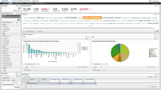 Largest Cryogenics Installation
30Manuel Martin Marquez
Big Data & Analytics Innovation Summit
Singapore, February 27-28
 