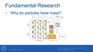 Fundamental Research
• Why do particles have mass?
9Manuel Martin Marquez
Intel IoT Ignition Lab – Cloud and Big Data
Munich, September 17th
 