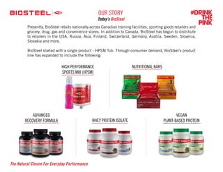 Biosteel Poster BioSteel Brand Presentation.pdf 2016 | PDF