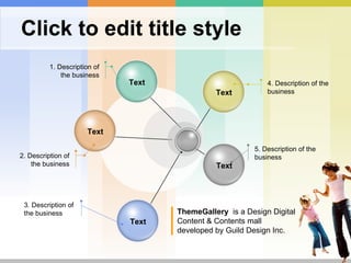 Click to edit title style 4. Description of the business 5. Description of the business 1. Description of the business 2. Description of the business 3. Description of the business ThemeGallery  is a Design Digital Content & Contents mall developed by Guild Design Inc. Text Text Text Text Text 