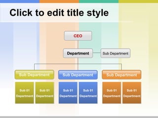 Click to edit title style CEO Sub Department Sub Department Sub Department Sub 01 Department Sub 01 Department Sub Department Sub 01 Department Sub 01 Department Sub 01 Department Sub 01 Department Department 