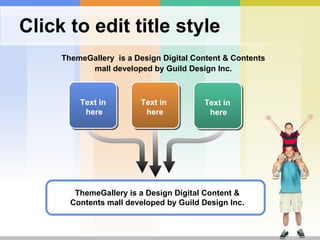 Click to edit title style Text in  here Text in  here Text in  here ThemeGallery  is a Design Digital Content & Contents mall developed by Guild Design Inc. ThemeGallery is a Design Digital Content & Contents mall developed by Guild Design Inc. 
