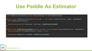 Use Paddle As Estimator
 