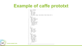 Example of caffe prototxt
 