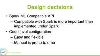 Design decisions
• Spark ML Compatible API
– Compatible with Spark is more important than
implemented under Spark
• Code level configuration
– Easy and flexible
– Manual is prone to error
 