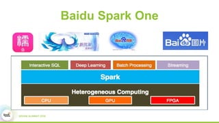 Baidu Spark One
 