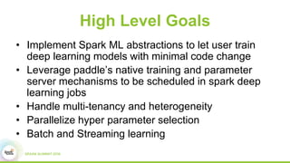 High Level Goals
• Implement Spark ML abstractions to let user train
deep learning models with minimal code change
• Leverage paddle’s native training and parameter
server mechanisms to be scheduled in spark deep
learning jobs
• Handle multi-tenancy and heterogeneity
• Parallelize hyper parameter selection
• Batch and Streaming learning
 