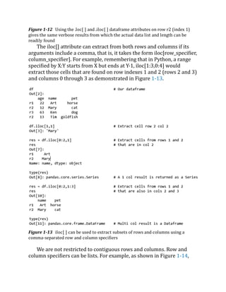 Prototyping Python Dashboards for Scientists and Engineers: Build and ...
