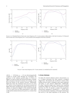 4 International Journal of Antennas and Propagation
5 5.2 5.4 5.6 5.8 6
5
10
15
20
25
Frequency (GHz)
Fronttobackratio(dB)
Vertical
Horizontal
(a)
5 5.2 5.4 5.6 5.8 6
Frequency (GHz)
28
29
30
31
32
33
Fronttobackratio(dB)
Vertical
Horizontal
(b)
Figure 4: (a) Simulated front-to-back ratio versus frequency of 8 × 8 array antenna without plate at the back of antenna. (b) Measured
front-to-back ratio versus frequency of 8 × 8 array antenna with metal plate at the back of antenna.
Gain(dB)
5 5.2 5.4 5.6 5.8 6
Frequency (GHz)
Vertical
Horizontal
22
23
24
25
26
27
(a)
21
22
23
24
25
26
5 5.2 5.4 5.6 5.8 6
Frequency (GHz)
Gain(dB)
Vertical
Horizontal
(b)
Figure 5: Gain versus frequency of 8 × 8 array antenna: (a) simulated and (b) measured.
with hf = 0.762 mm, εr f = 4.5) are electromagnetically
coupled to circular patch through two rectangular slot
apertures in the common ground plane. As shown in
Figure 2, in order to reduce the antenna back lobes, a metallic
plate is located at the back of antenna, for example, 22 mm
from the bottom of the antenna structure. Additionally,
Figure 3(a) shows the simulated return loss for two ports
(S11 and S22) versus frequency for one element antenna and
Figure 3(b) shows simulated gain against frequency for one
element. As depicted in Figure 3, in the desired bandwidth
(5.1–5.9) return loss for both polarizations is more than
15 dB and the isolation between two ports (S12) is better than
35 dB.
3. Array Antenna
To obtain the desired radiation pattern characteristics, an
8 × 8 planar microstrip slot array antenna is designed
(Figure 2(a)). The bottom side of substrate consists of the
feeding network which is designed to give equal amplitude
and phase to each element (Figure 2(b)). Additionally,
by using T-junction design and a quarter-wave matching
transformer (Figure 2(c)), the feeds are matched to 50 ohms
feed line [15, 16]. To provide a match, the transformer
characteristic impedance Z1 should be Z1 = RinZ0, where
Z0 is the characteristic impedance of the input transmission
line and Rin is the input impedance of the antenna. The
 