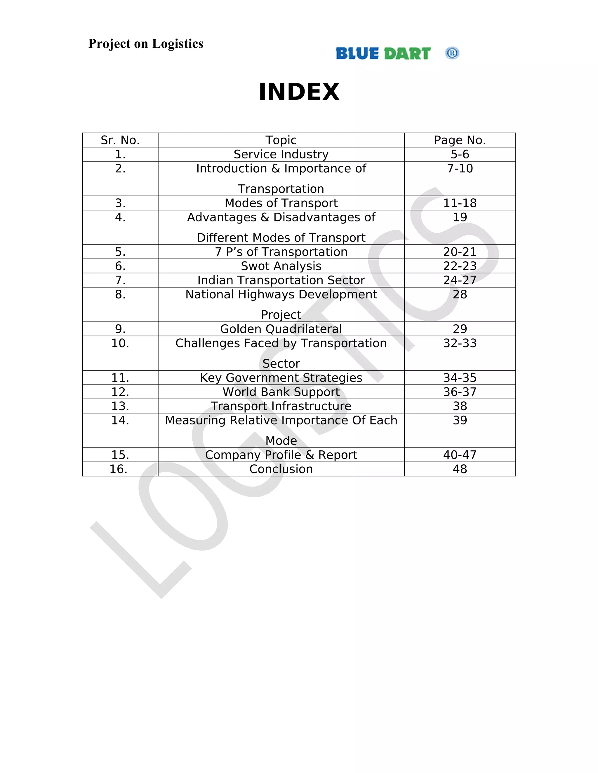 Project on Logistics


                               INDEX
  Sr. No.                     Topic                  Page No.
     1.                 Service Industry                5-6
     2.           Introduction & Importance of         7-10
                        Transportation
    3.                Modes of Transport              11-18
    4.           Advantages & Disadvantages of         19
                 Different Modes of Transport
    5.               7 P’s of Transportation          20-21
    6.                    Swot Analysis               22-23
    7.           Indian Transportation Sector         24-27
    8.          National Highways Development          28
                            Project
    9.                Golden Quadrilateral             29
   10.         Challenges Faced by Transportation     32-33
                             Sector
   11.            Key Government Strategies           34-35
   12.                World Bank Support              36-37
   13.              Transport Infrastructure           38
   14.       Measuring Relative Importance Of Each     39
                               Mode
   15.                 Company Profile & Report       40-47
   16.                      Conclusion                 48
 