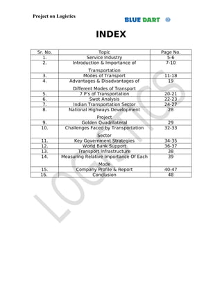 Project on Logistics


                               INDEX
  Sr. No.                     Topic                  Page No.
     1.                 Service Industry                5-6
     2.           Introduction & Importance of         7-10
                        Transportation
    3.                Modes of Transport              11-18
    4.           Advantages & Disadvantages of         19
                 Different Modes of Transport
    5.               7 P’s of Transportation          20-21
    6.                    Swot Analysis               22-23
    7.           Indian Transportation Sector         24-27
    8.          National Highways Development          28
                            Project
    9.                Golden Quadrilateral             29
   10.         Challenges Faced by Transportation     32-33
                             Sector
   11.            Key Government Strategies           34-35
   12.                World Bank Support              36-37
   13.              Transport Infrastructure           38
   14.       Measuring Relative Importance Of Each     39
                               Mode
   15.                 Company Profile & Report       40-47
   16.                      Conclusion                 48
 