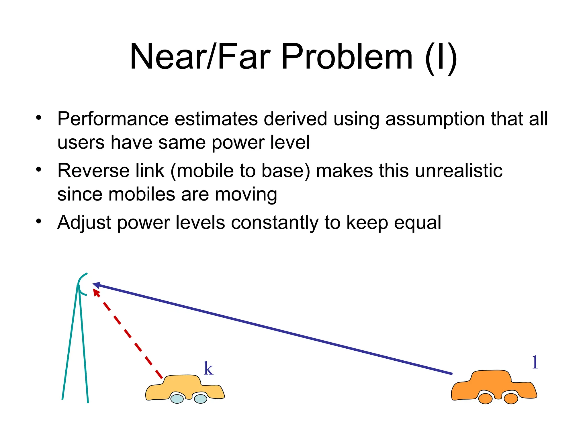 Near/Far Problem (I)
• Performance estimates derived using assumption that all
users have same power level
• Reverse link (mobile to base) makes this unrealistic
since mobiles are moving
• Adjust power levels constantly to keep equal
1
k
 