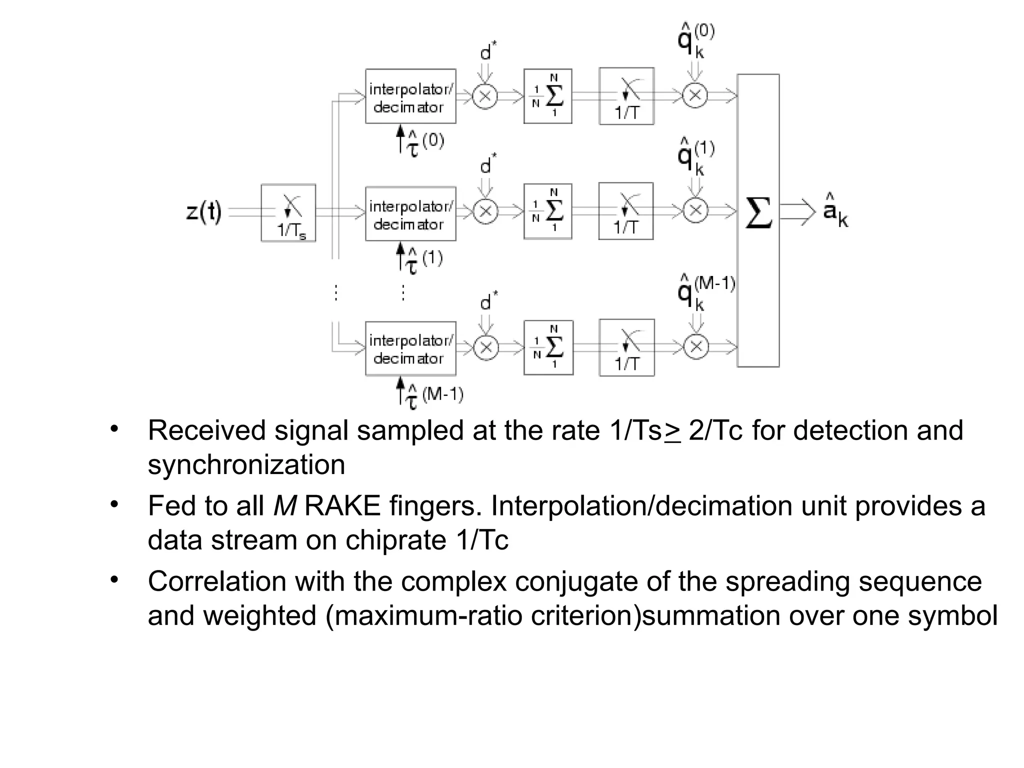 RAKE Receiver
• Received signal sampled at the rate 1/Ts> 2/Tc for detection and
synchronization
• Fed to all M RAKE fingers. Interpolation/decimation unit provides a
data stream on chiprate 1/Tc
• Correlation with the complex conjugate of the spreading sequence
and weighted (maximum-ratio criterion)summation over one symbol
 