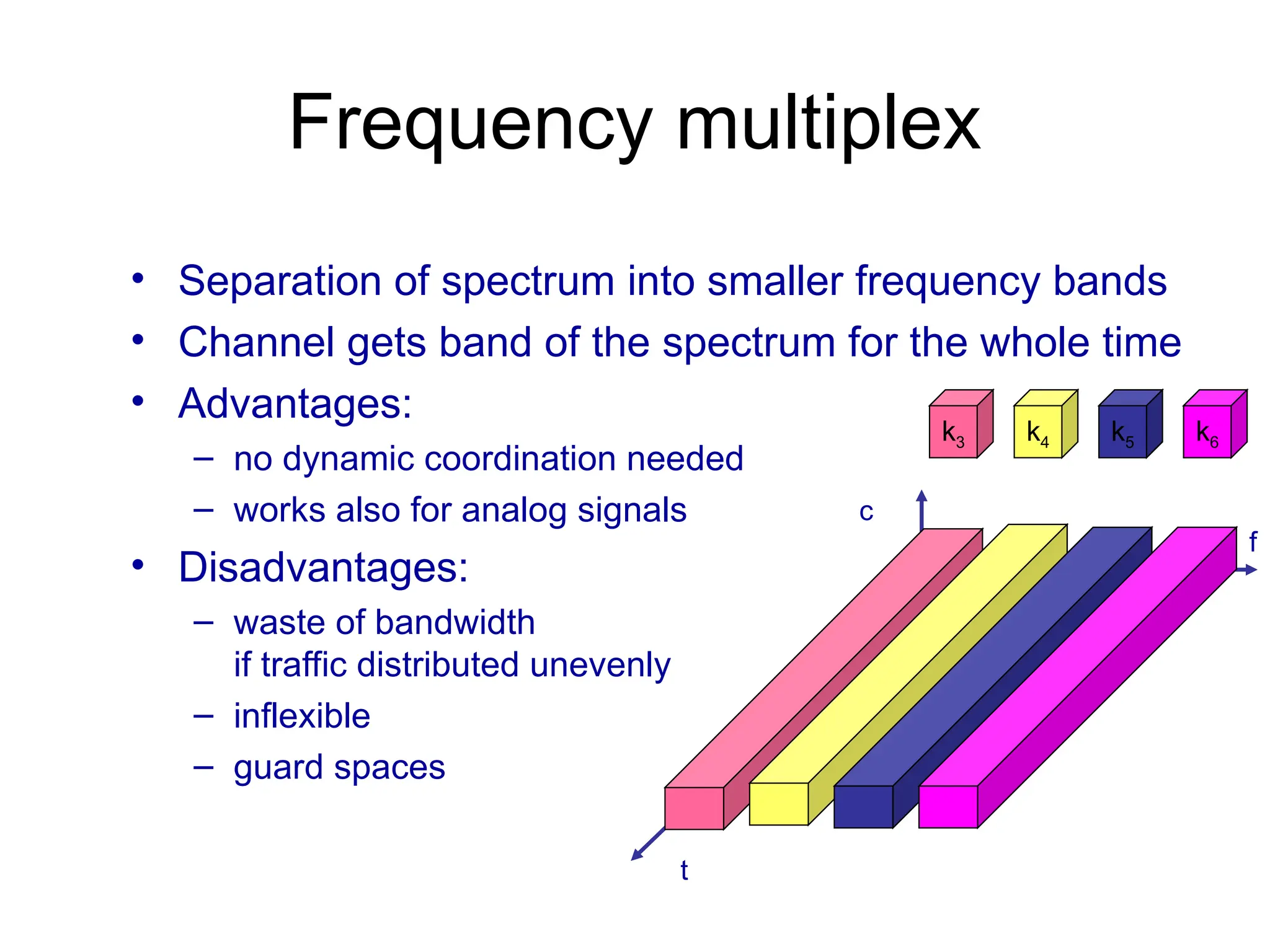 • Separation of spectrum into smaller frequency bands
• Channel gets band of the spectrum for the whole time
• Advantages:
– no dynamic coordination needed
– works also for analog signals
• Disadvantages:
– waste of bandwidth
if traffic distributed unevenly
– inflexible
– guard spaces
Frequency multiplex
k3 k4 k5 k6
f
t
c
 