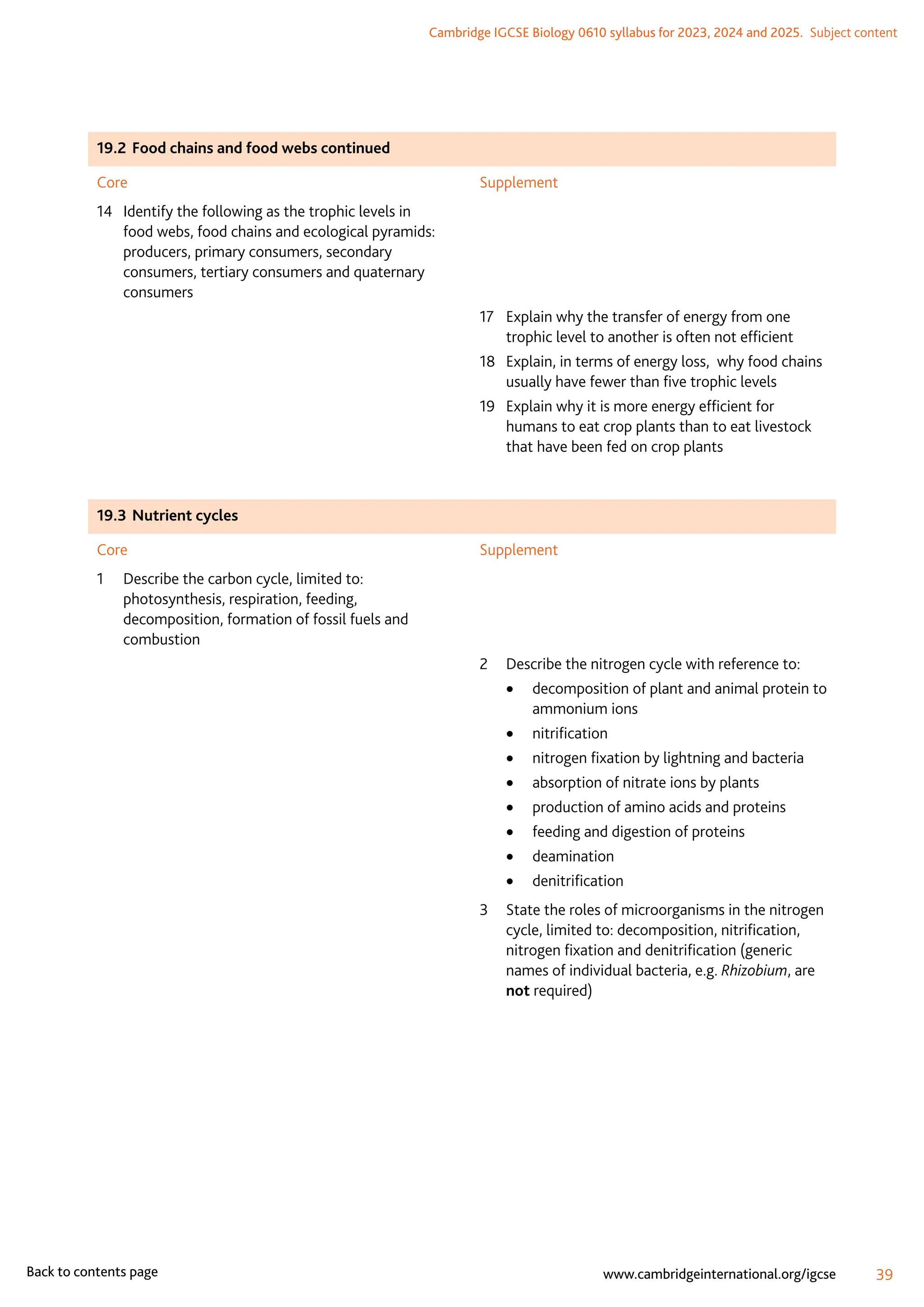 595426-2023-2025-syllabus_Biology IGcse grade 10 O level.pdf