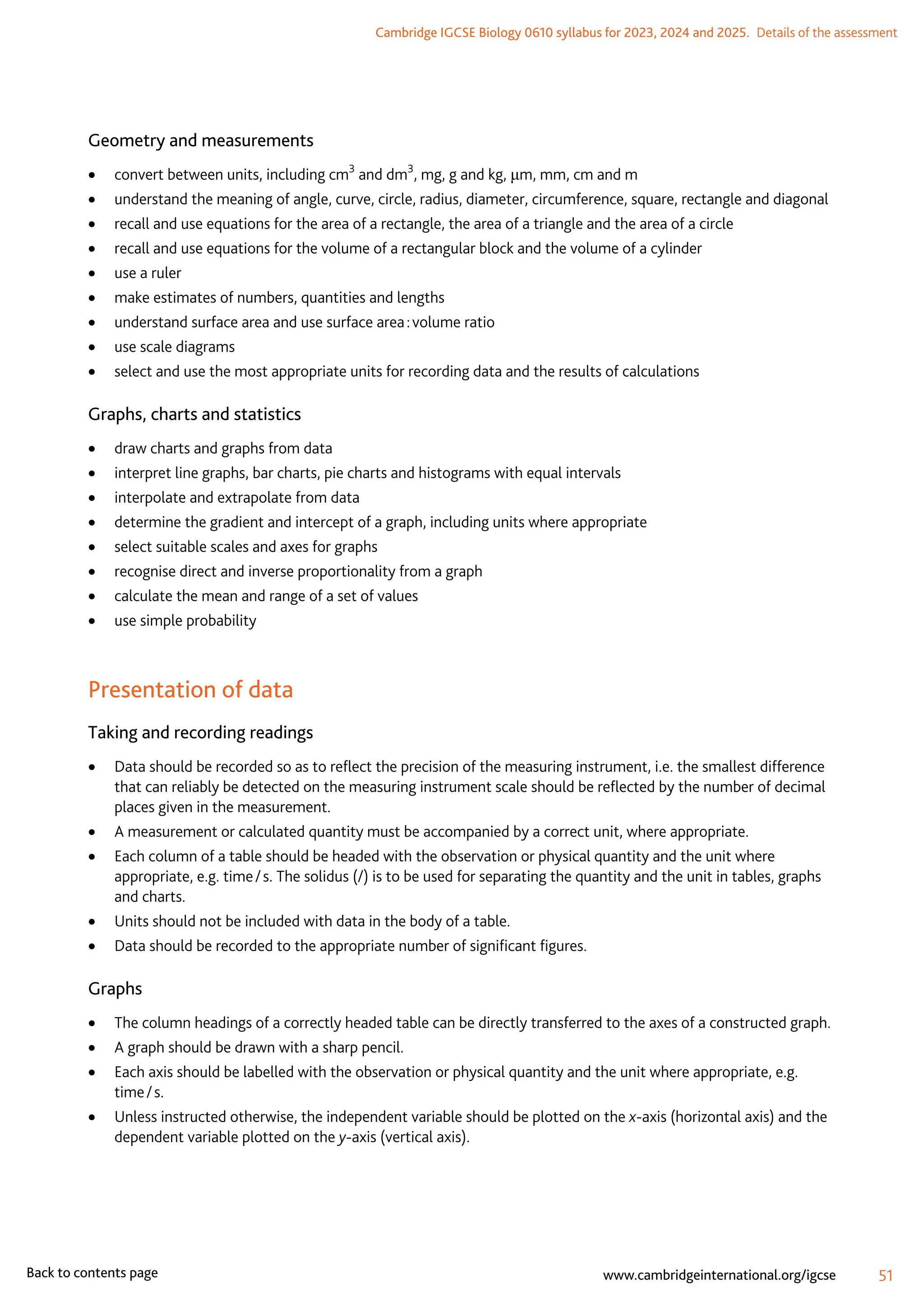 595426-2023-2025-syllabus_Biology IGcse grade 10 O level.pdf