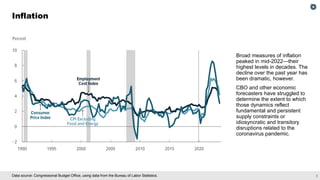 The U.S. Economic Outlook | PDF