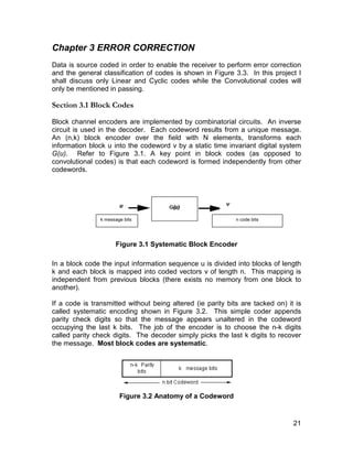 Source Encoder Decoding Error Unique Qam64 | PDF