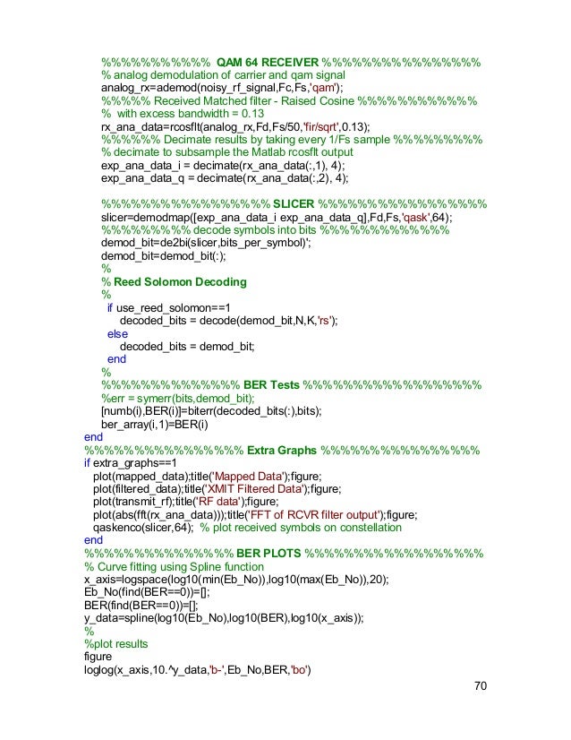 Decrypt