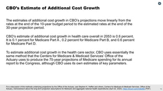 15
For a discussion of the methods underlying projections by the Office of the Actuary, see Stephen K. Heffler and others, Centers for Medicare & Medicaid Services, Office of the
Actuary, memorandum about the long-term projection assumptions for Medicare and aggregate national health expenditures (April 22, 2020), https://tinyurl.com/msfjx6te (PDF).
The estimates of additional cost growth in CBO’s projections move linearly from the
rates at the end of the 10-year budget period to the estimated rates at the end of the
30-year projection period.
CBO’s estimate of additional cost growth in health care overall in 2053 is 0.6 percent.
It is 0.1 percent for Medicare Part A , 0.2 percent for Medicare Part B, and 0.6 percent
for Medicare Part D.
To estimate additional cost growth in the health care sector, CBO uses essentially the
same method that the Centers for Medicare & Medicaid Services’ Office of the
Actuary uses to produce the 75-year projections of Medicare spending for its annual
report to the Congress, although CBO uses its own estimates of key parameters.
CBO’s Estimate of Additional Cost Growth
 
