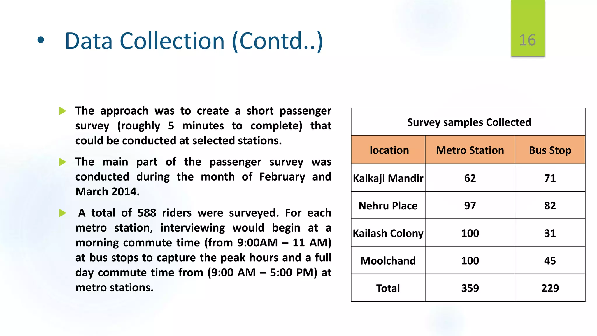 • Data Collection (Contd..)
 The approach was to create a short passenger
survey (roughly 5 minutes to complete) that
could be conducted at selected stations.
 The main part of the passenger survey was
conducted during the month of February and
March 2014.
 A total of 588 riders were surveyed. For each
metro station, interviewing would begin at a
morning commute time (from 9:00AM – 11 AM)
at bus stops to capture the peak hours and a full
day commute time from (9:00 AM – 5:00 PM) at
metro stations.
16
Survey samples Collected
location Metro Station Bus Stop
Kalkaji Mandir 62 71
Nehru Place 97 82
Kailash Colony 100 31
Moolchand 100 45
Total 359 229
 