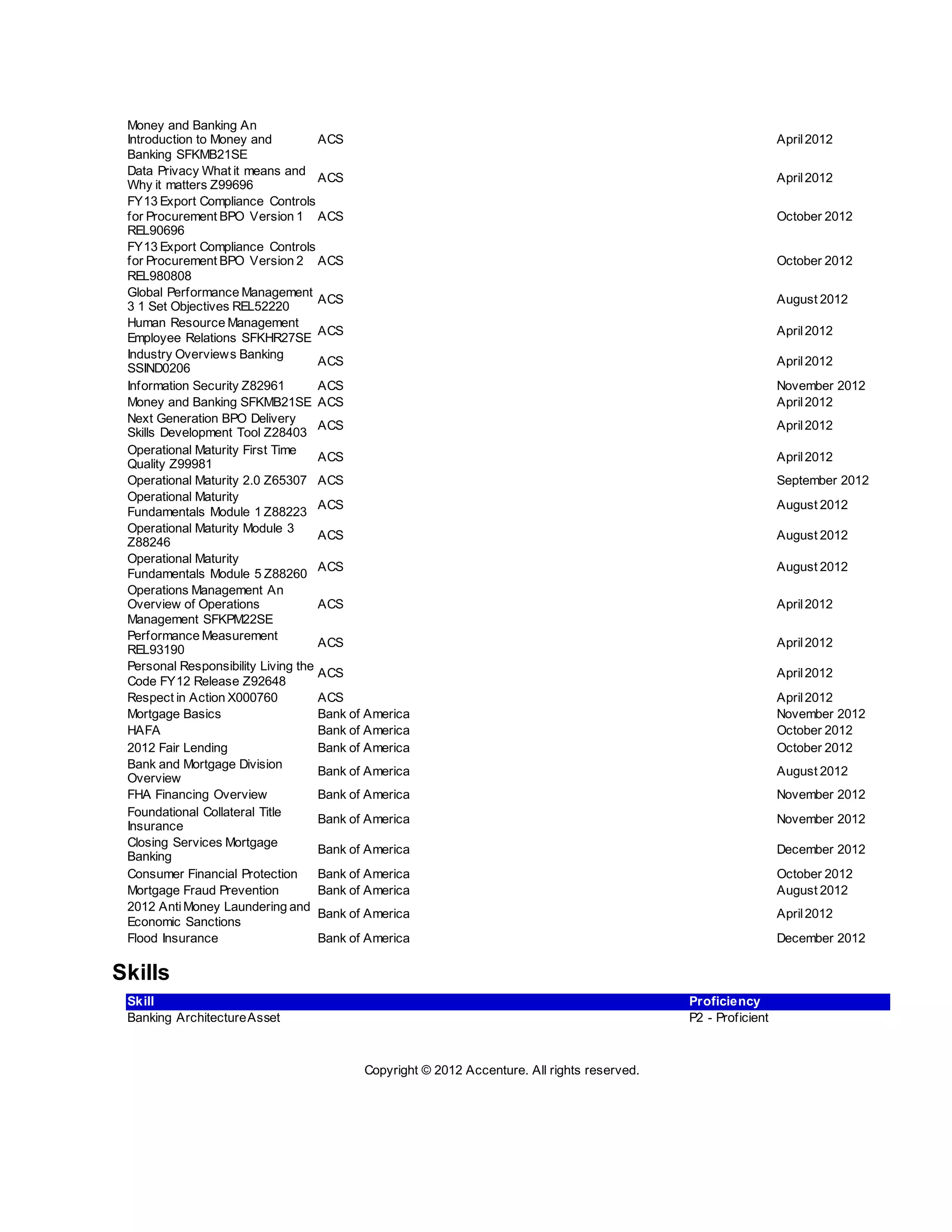 Accenture Resume | PDF