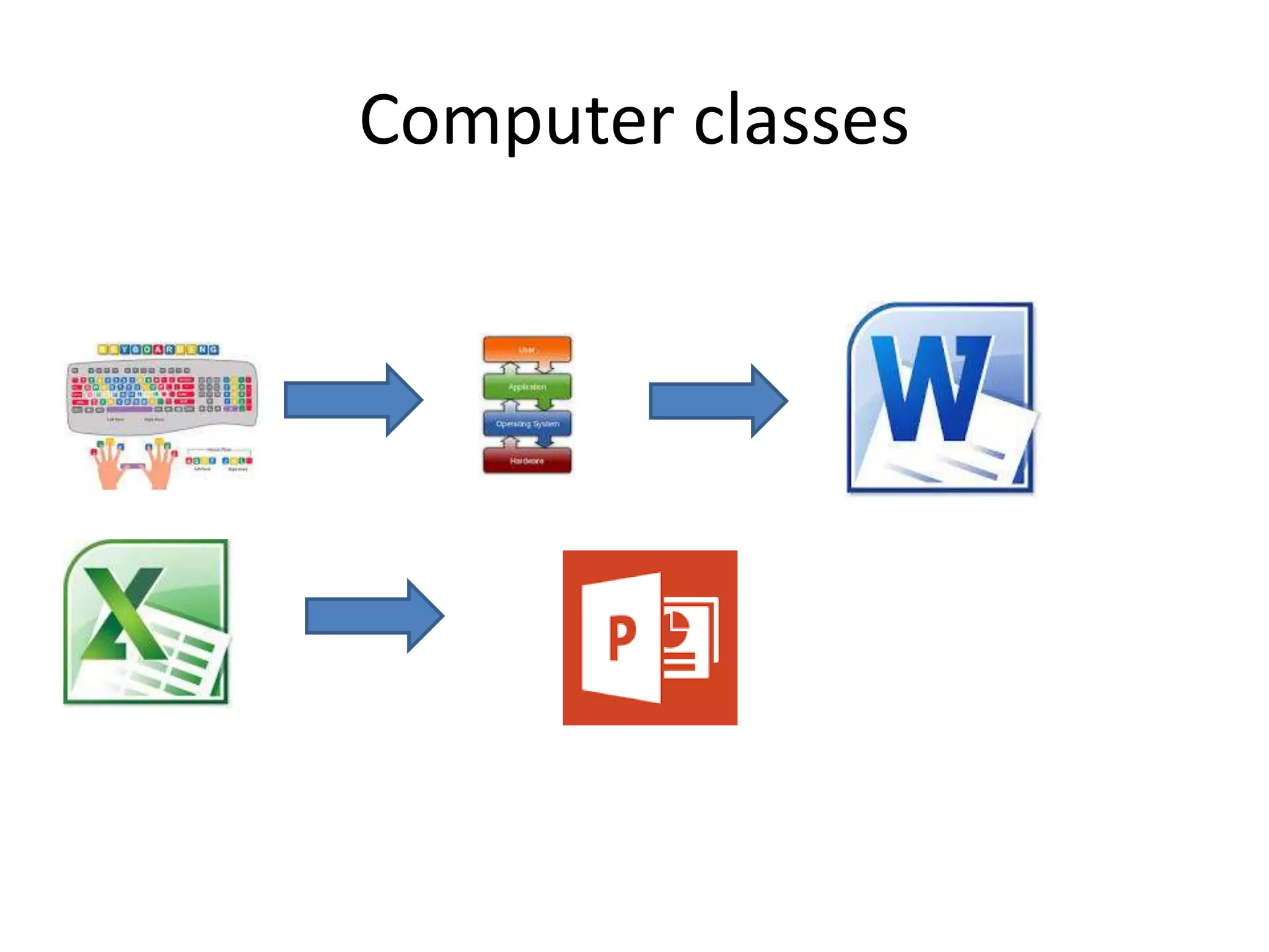 presentation 2 | PPT