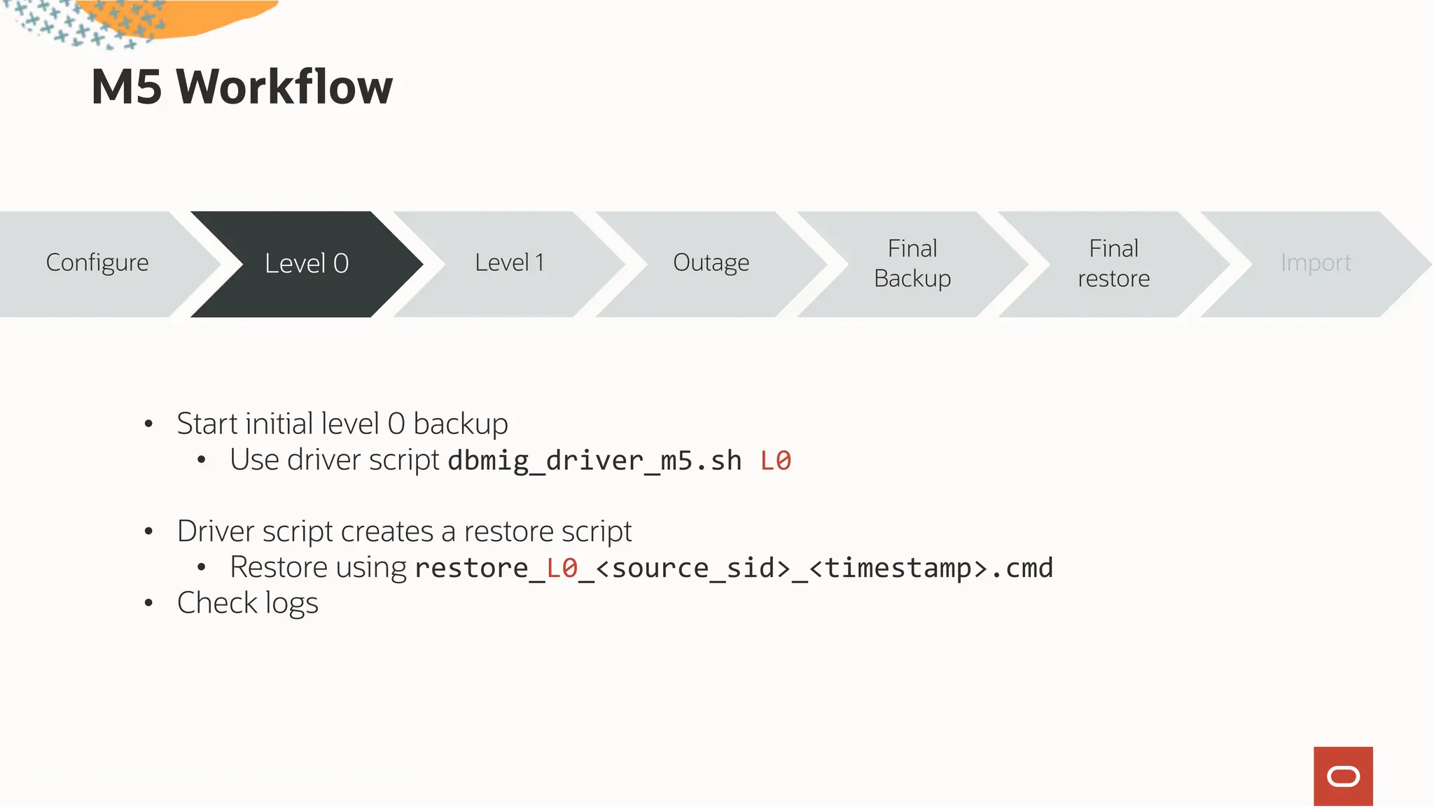 M5 Workflow
Configure Level 0 Level 1 Outage
Final
Backup
Final
restore
Import
• Start initial level 0 backup
• Use driver script dbmig_driver_m5.sh L0
• Driver script creates a restore script
• Restore using restore_L0_<source_sid>_<timestamp>.cmd
• Check logs
Oracle CloudWorld Copyright © 2024, Oracle and/or its affiliates
35
 