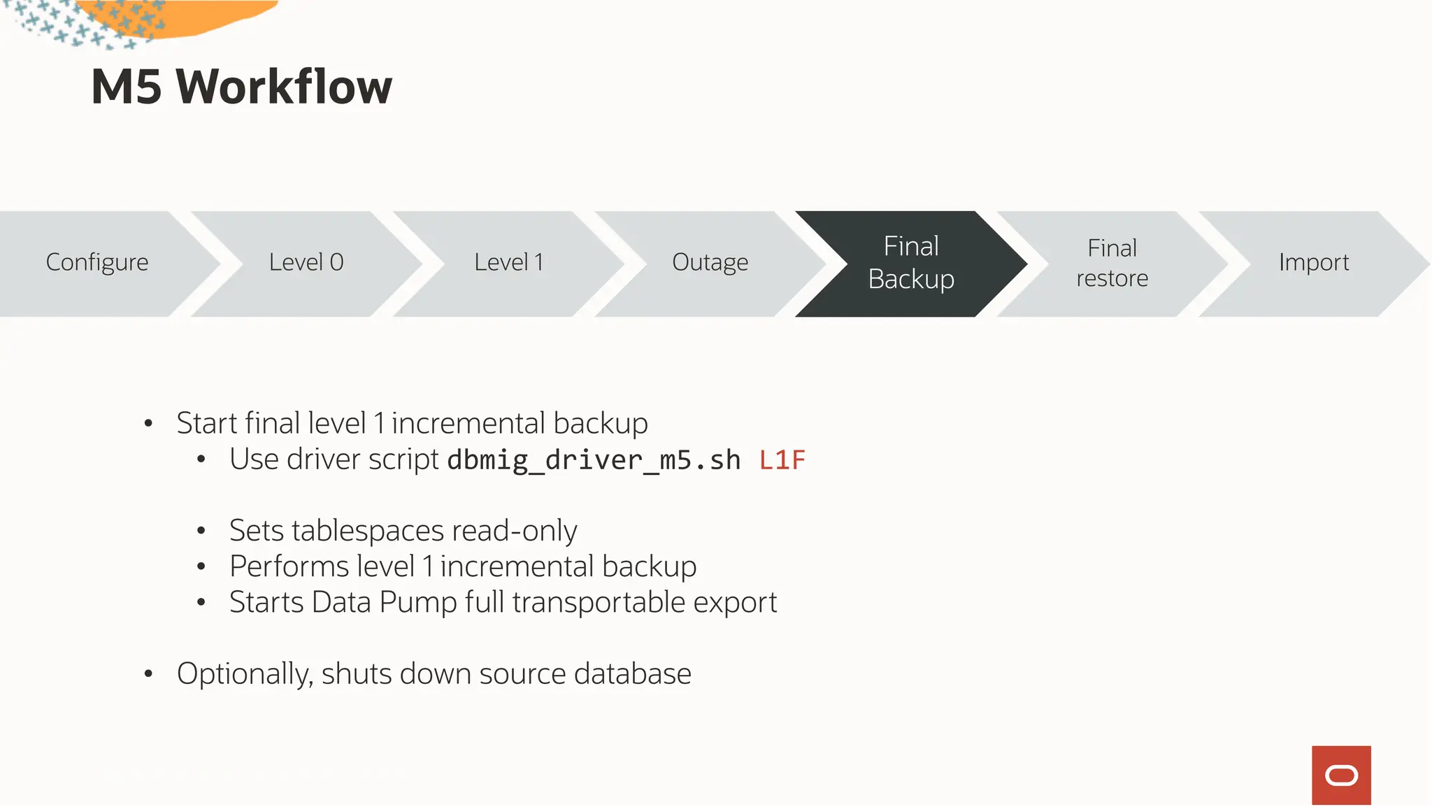 M5 Workflow
Configure Level 0 Level 1 Outage
Final
Backup
Final
restore
Import
• Start final level 1 incremental backup
• Use driver script dbmig_driver_m5.sh L1F
• Sets tablespaces read-only
• Performs level 1 incremental backup
• Starts Data Pump full transportable export
• Optionally, shuts down source database
Oracle CloudWorld Copyright © 2024, Oracle and/or its affiliates
41
 