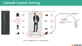 Catwalk Custom Scoring
 