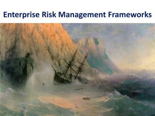 Enterprise Risk Management Frameworks
 