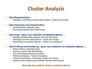 Cluster Analysis
• Data Representation
– Metadata - identifying common Data Objects, Types and Formats
• Data Taxonomy and Classification
– Similarity Matrix (labelled data)
– Grouping of explicit data relationships
• Data Audit - given any collection of labelled objects.....
– Identifying relationships between discrete data items
– Identifying common data features - values and ranges
– Identifying unusual data features - outliers and exceptions
• Data Profiling and Clustering - given any collection of unlabeled objects.....
– Pattern Matrix (unlabelled data)
– Discover implicit data relationships
– Find meaningful groupings (Clusters)
– Predictive Analytics – Event Forecasting
– Wave-form Analytics – Periodicity, Cycles and Trends
– Explore hidden relationships between discrete data features
Many big data problems feature unlabeled objects
 