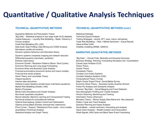 Quantitative / Qualitative Analysis Techniques
TECHNICAL (QUANTITATIVE) METHODS TECHNICAL (QUANTITATIVE) METHODS (cont.)
Asymptotic Methods and Perturbation Theory Statistical Arbitrage
“Big Data” - Statistical analysis of very large scale (VLS) datasets Technical (Quant) Analysis
Capital Adequacy – Liquidity Risk Modelling – Basle / Solvency II Trading Strategies - neutral, HFT, pairs, macro; derivatives;
Convex analysis Trade Risk Modelling: – Risk = Market Sentiment – Actual Results
Credit Risk Modelling (PD, LGD) Value-at-Risk (VaR)
Data Audit, Data Profiling. Data Mining and CHAID Analysis Volatility modelling (ARMA, GARCH)
Derivatives (vanilla and exotics)
Dynamic systems behaviour and bifurcation theory NARRATIVE (QUALITATIVE) METHODS
Dynamic systems complexity mapping and network reduction
Differential equations (stochastic, parabolic) “Big Data” -, Clinical Trials ,Morbidity and Actuarial Outcomes
Extreme value theory Business Strategy, Planning, Forecasting Simulation and Consolidation
Economic Growth / Recession Patterns (Boom / Bust Cycles) Causal Layer Analysis (CLA)
Economic Planning and Long-range Forecasting Chaos Theory
Economic Wave and Business Cycle Analysis Cluster Theory
Financial econometrics (economic factors and macro models) Complexity Theory
Financial time series analysis Complex (non-linear) Systems
Game Theory and Lanchester Theory Complex Adaptive Systems (CAS)
Integral equations Computational Theory (Turing)
Interest rates derivatives Delphi Oracle /Expert Panel / Social Media Survey
Ordered (Linear) Systems (simple linear multi-factor equations) Economic Wave Theory – Business Cycles (Austrian School)
Market Risk Modelling (Greeks; VaR) Fisher-Pry Analysis and Gomperttz Analysis
Markov Processes Forensic “Big Data” – Social Mapping and Fraud Detection
Monte Carlo Simulations and Cluster Analysis Geo-demographic Profiling and Cluster Analysis
Non-linear (quadratic) equations Horizon Scanning, Monitoring and Tracking
Neural networks, Machine Learning and Computerised Trading Information Theory (Shannon)
Numerical analysis & computational methods Monetary Theory – Money Supply (Neo-liberal and Neo-classical)
Optimal Goal-seeking, System Control and Optimisation Pattern, Cycle and Trend Analysis
Options pricing (Black-Scholes; binomial tree; extensions) Scenario Planning and Impact Analysis
Price Curves – Support / Resistance Price Levels - micro models Social Media – market sentiment forecasting and analysis
Quantitative (Technical) Analysis Value Chain Analysis – Wealth Creation and Consumption
Statistical Analysis and Graph Theory Weak Signals, Wild Cards and Black Swan Event Forecasting
 