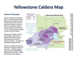Yellowstone Caldera Map
Volcanic Hot-spots
Volcanic hotspots periodically
erupt - producing thermal and
debris shocks along with dust
clouds that reach far into the
upper atmosphere, releasing
nitrous and sulphuric gases,
carbon dioxide and acid rains -
in turn causing massive climate
change around the globe.
Yellowstone Caldera, Henry's
Fork Caldera, Island Park
Caldera and Heise Volcanic
Field all share a common
magma chamber – beneath the
Yellowstone National Park.
A future candidate for hot-spot
volcanism is quietly building up
right now – with the magma
source beneath Yellowstone
Park filling up with lava - ready
for the next super-volcano......
 