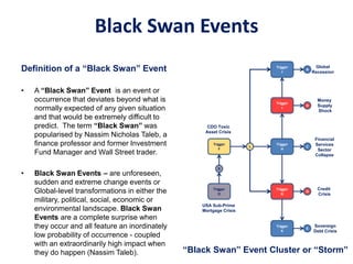 Trigger
D
USA Sub-Prime
Mortgage Crisis
Trigger
F
CDO Toxic
Asset Crisis
K
E
Trigger
K
Sovereign
Debt Crisis
B
Trigger
I
Money
Supply
Shock
C
Trigger
H
Financial
Services
Sector
Collapse
D
Trigger
G
L
A
Trigger
J
Credit
Crisis
Global
Recession
Black Swan Events
Definition of a “Black Swan” Event
• A “Black Swan” Event is an event or
occurrence that deviates beyond what is
normally expected of any given situation
and that would be extremely difficult to
predict. The term “Black Swan” was
popularised by Nassim Nicholas Taleb, a
finance professor and former Investment
Fund Manager and Wall Street trader.
• Black Swan Events – are unforeseen,
sudden and extreme change events or
Global-level transformations in either the
military, political, social, economic or
environmental landscape. Black Swan
Events are a complete surprise when
they occur and all feature an inordinately
low probability of occurrence - coupled
with an extraordinarily high impact when
they do happen (Nassim Taleb). “Black Swan” Event Cluster or “Storm”
 