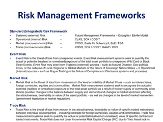 Risk Management Frameworks
Standard (Integrated) Risk Framework
• Systemic (external) Risk – Future Management Frameworks – Outsights / Eltville Model
• Operational (internal) Risk – CLAS, SOX / COBIT
• Market (macro-economic) Risk – COSO, Basle II / Solvency II, BoE / FSA
• Trade (micro-economic) Risk – COSO, SOX / COBIT, GAAP / IFRS
Event Risk
• Event Risk is the threat of loss from unexpected events. Event Risk measurement systems seek to quantify the
actual or potential (realised or unrealised) exposure of the total asset portfolio to unexpected Wild Card or Black
Swan Events. Event Risk may arise from Systemic (external) sources – such as Natural Disaster, Geo-political
Crisis, or the collapse of Local, Regional or Global Markets or the failure of Sovereign Nation States - or Operational
(internal) sources – such as Rogue Trading or the failure of Compliance or Disclosure systems and processes.
Market Risk
• Market Risk is the threat of loss from movements in the level or volatility of Market Prices – such as interest rates,
foreign currencies, equities and commodities. Market Risk measurement systems seek to recognise the actual or
potential (realised or unrealised) exposure of the total asset portfolio as a result of money supply or commodity price
shocks (sudden changes in the balance between supply and demand) and changes in market sentiment affecting
the attractiveness, desirability or value of the asset portfolio – as well as changes in the level of market intervention
(government legislation or market regulation).
Trade Risk
• Trade Risk is the threat of loss from erosion in the attractiveness, desirability or value of specific traded instruments
between individual counterparties – including contracts for foreign currencies, equities and commodities. Trade Risk
measurement systems seek to quantify the actual or potential (realised or unrealised) value of specific contracts or
traded instruments, Trade Risk does not cover Incremental Risk Capital Charge (IRC) due to Toxic Asset lock-in.
 