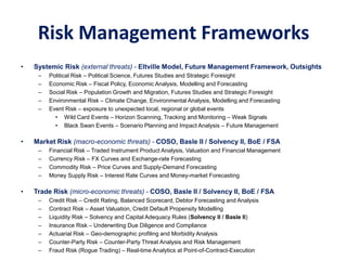 Risk Management Frameworks
• Systemic Risk (external threats) - Eltville Model, Future Management Framework, Outsights
– Political Risk – Political Science, Futures Studies and Strategic Foresight
– Economic Risk – Fiscal Policy, Economic Analysis, Modelling and Forecasting
– Social Risk – Population Growth and Migration, Futures Studies and Strategic Foresight
– Environmental Risk – Climate Change, Environmental Analysis, Modelling and Forecasting
– Event Risk – exposure to unexpected local, regional or global events
• Wild Card Events – Horizon Scanning, Tracking and Monitoring – Weak Signals
• Black Swan Events – Scenario Planning and Impact Analysis – Future Management
• Market Risk (macro-economic threats) - COSO, Basle II / Solvency II, BoE / FSA
– Financial Risk – Traded Instrument Product Analysis, Valuation and Financial Management
– Currency Risk – FX Curves and Exchange-rate Forecasting
– Commodity Risk – Price Curves and Supply-Demand Forecasting
– Money Supply Risk – Interest Rate Curves and Money-market Forecasting
• Trade Risk (micro-economic threats) - COSO, Basle II / Solvency II, BoE / FSA
– Credit Risk – Credit Rating, Balanced Scorecard, Debtor Forecasting and Analysis
– Contract Risk – Asset Valuation, Credit Default Propensity Modelling
– Liquidity Risk – Solvency and Capital Adequacy Rules (Solvency II / Basle II)
– Insurance Risk – Underwriting Due Diligence and Compliance
– Actuarial Risk – Geo-demographic profiling and Morbidity Analysis
– Counter-Party Risk – Counter-Party Threat Analysis and Risk Management
– Fraud Risk (Rogue Trading) – Real-time Analytics at Point-of-Contract-Execution
 