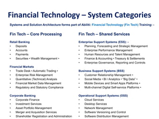 Financial Technology – System Categories
Fin Tech – Core Processing
Retail Banking
• Deposits
• Accounts
• Payments
• Securities • Wealth Management •
Financial Markets
• Trade Desk • Automatic Trading •
• Enterprise Risk Management
• Quantitative (Technical) Analysis
• Financial Market Data Management
• Regulatory and Statutory Compliance
Corporate Banking
• Corporate Finance
• Investment Services
• Asset Portfolio Management
• Merger and Acquisition Services
• Shareholder Registration and Administration
Fin Tech – Shared Services
Enterprise Support Systems (ESS): -
• Planning, Forecasting and Strategic Management
• Enterprise Performance Management
• Human Resources and Talent Management
• Finance & Accounting • Treasury & Settlements
• Enterprise Governance, Reporting and Controls
Business Support Systems (BSS)
• Customer Relationship Management •
• Social Media • BI / Analytics • “Big Data” •
• Mobile Devices and Smart Apps Platforms •
• Multi-channel Digital Self-service Platforms •
Operational Support Systems (OSS)
• Cloud Services
• Desktop Services
• Network Management
• Software Versioning and Control
• Software Distribution Management
Systems and Solution Architecture forms part of Abiliti: Financial Technology (Fin Tech) Training: -
 