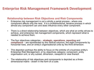 Relationship between Risk Objectives and Risk Components
• Enterprise risk management is not a strictly a serial process - where one
component affects only the next. It is a multidirectional, iterative process in which
almost any component can and does influence every other component.
• There is a direct relationship between objectives, which are what an entity strives to
achieve, and enterprise risk management components, which represent what is
needed to achieve them.
• The four objectives categories – strategic, operations, reporting and
compliance – are represented by the vertical columns, the eight components by
horizontal rows, and an entity’s organisational units by the third dimension.
• This depiction portrays the ability to focus on the entirety of a business entity’s
Enterprise Risk Management, or by objectives category, component, entity
organisation unit, or any subset, dimension, viewpoint or view thereof.
• The relationship of risk objectives and components is depicted as a three-
dimensional matrix - drawn in the form of a cube.
Enterprise Risk Management Framework Development
 
