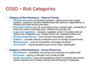 COSO – Risk Categories
• Category of Risk Relating to... External Threats
– Infrastructure such as transport systems, utilities and power supply
systems, suppliers, business relationships with partners, dependency on
internet and email service providers
– Economic factors such as commodity prices, interest rates, availability of
funds and credit, exchange rates, inflation and liquidity risk
– Legal and regulatory – statutory regulation which if complied with will
reduce risk of litigation (e.g. Clinger-Cohen Act, Sarbanes-Oxley Act)
– Environmental Issues – such as fuel consumption, pollution
– Political – possible political constraints such as change of government
– Market Issues – such as competition and supply of goods
– ‘Act of God’ – natural disasters such as fire, flood, earthquake
• Category of Risk Relating to... Human Resources
– Recruitment – availability, recruitment and retention of suitable staff,
– Personnel – training, motivation and morale of staff
– Health and safety – laws and regulations which if complied with should
reduce hazards and increase security and well-being of employees
 
